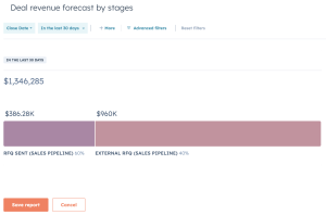 Deal revenue forecast