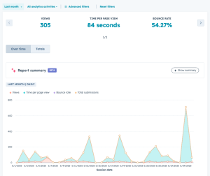 New Pages Marketing Report