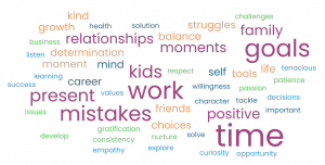 what advice would you give your younger self? word cloud